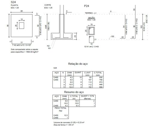 Detalhamento sapata e arranque Detalhamento sapata e arranque